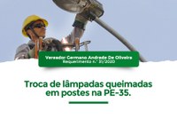 Troca de Lâmpadas